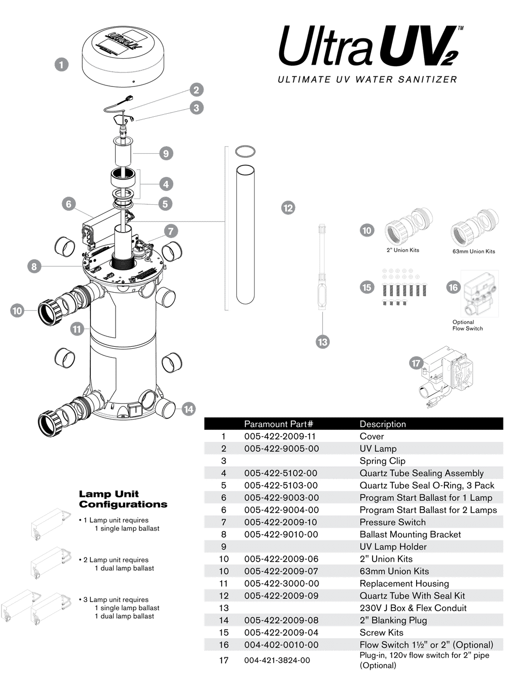 UV2 schematic