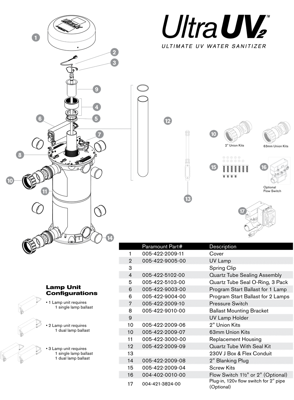 ultra UV2 schematic